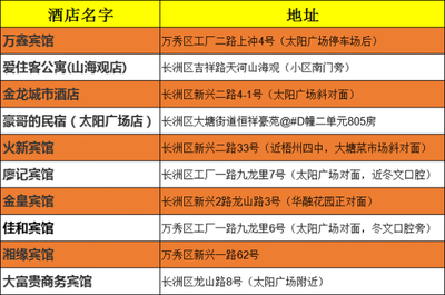 梧州考場酒店大全 快速了解學(xué)校周邊酒店分布，輕松找到理想住宿